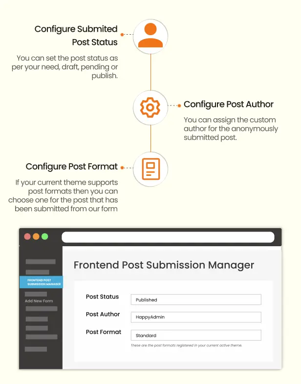 Frontend Post Submission Manager-前台投稿与用户中心WordPress插件插图16-WP资源海