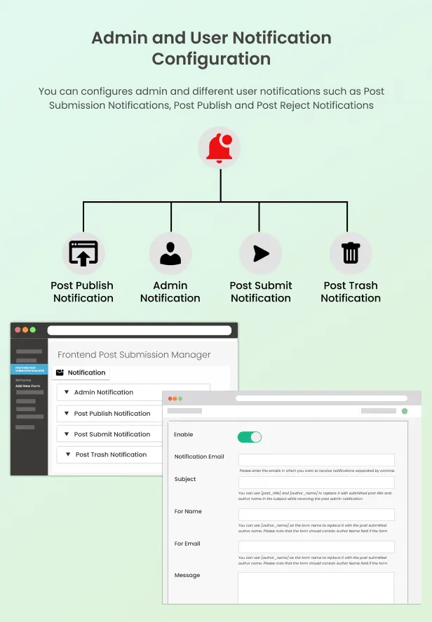 Frontend Post Submission Manager-前台投稿与用户中心WordPress插件插图15-WP资源海