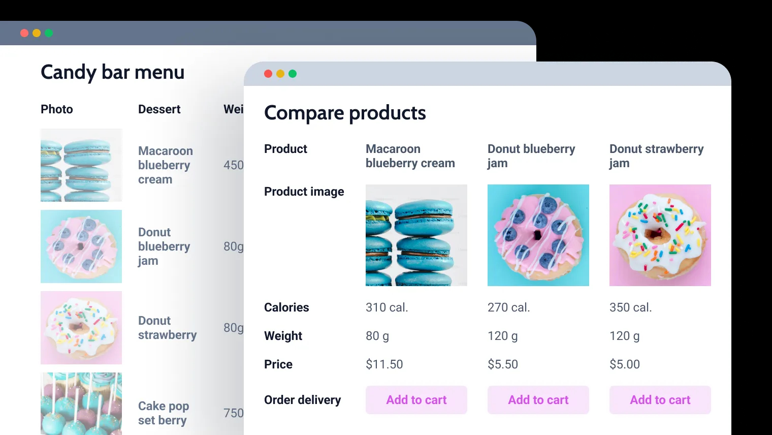 JetProductTables-多产品表格/商品对比筛选Woo插件插图4-WP资源海 JetProductTables-多产品表格/商品对比筛选Woo插件插图4-WP资源海