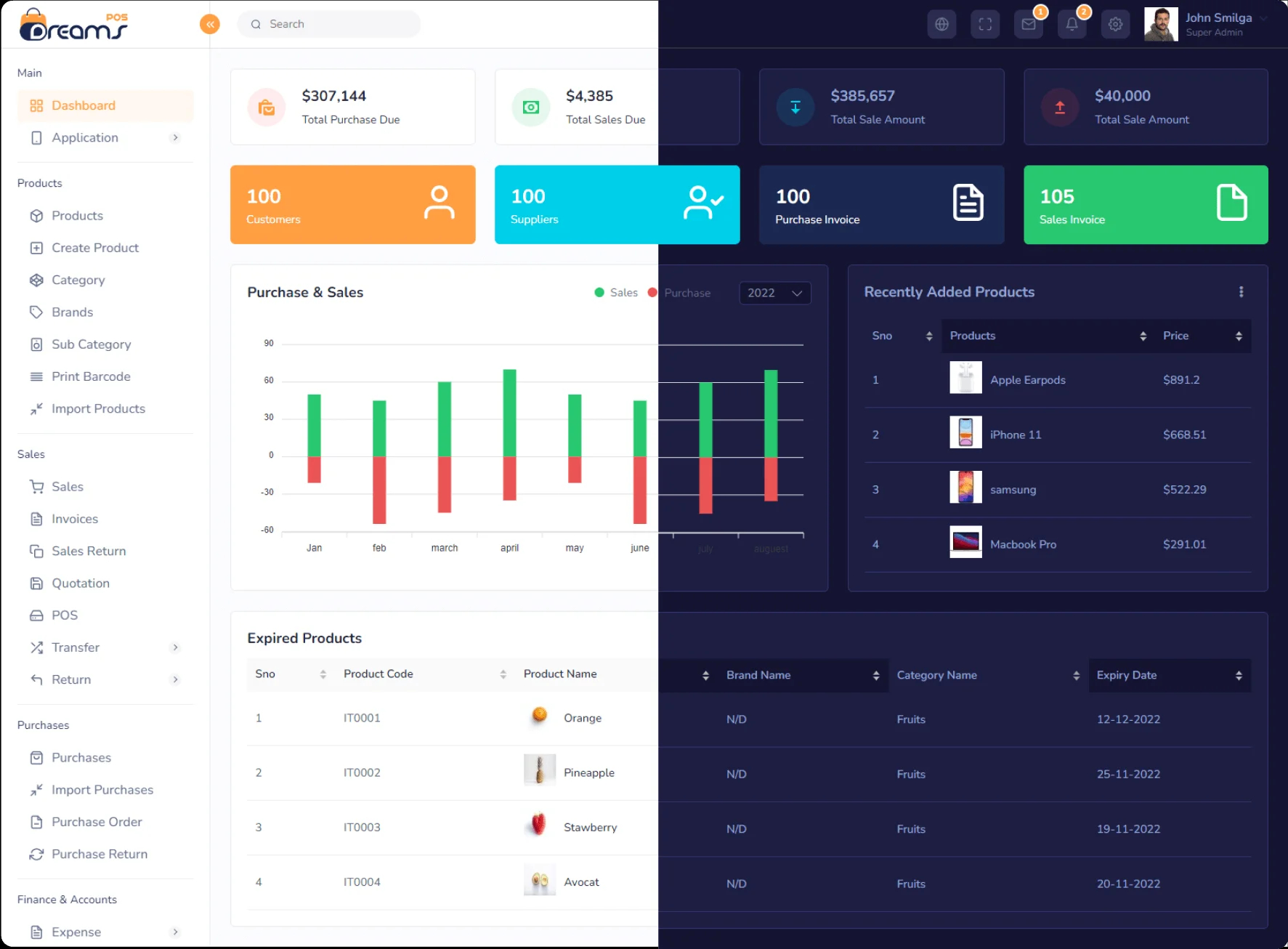 DreamsPOS-POS管理/进销存/CRM 9合1前端精品模板插图2-WP资源海 DreamsPOS-POS管理/进销存/CRM 9合1前端精品模板插图2-WP资源海