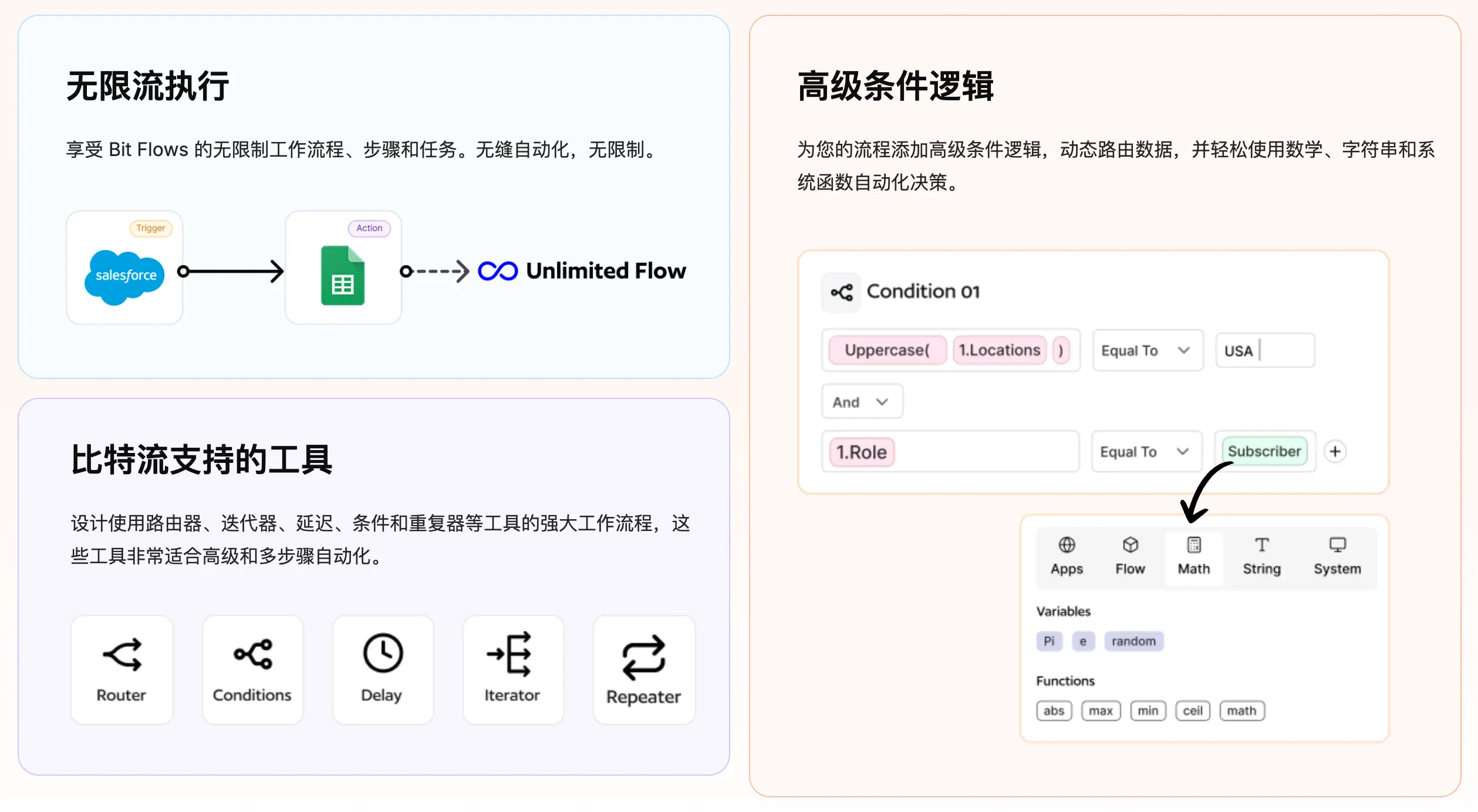 Bit Flows Pro-自动化工作流任务处理WordPress插件插图3-WP资源海 Bit Flows Pro-自动化工作流任务处理WordPress插件插图3-WP资源海