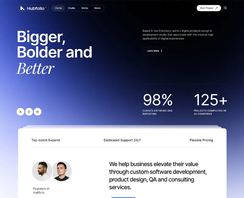 Hubfolio-数字机构设计公司HTML5网站模板插图3-WP资源海 Hubfolio-数字机构设计公司HTML5网站模板插图3-WP资源海