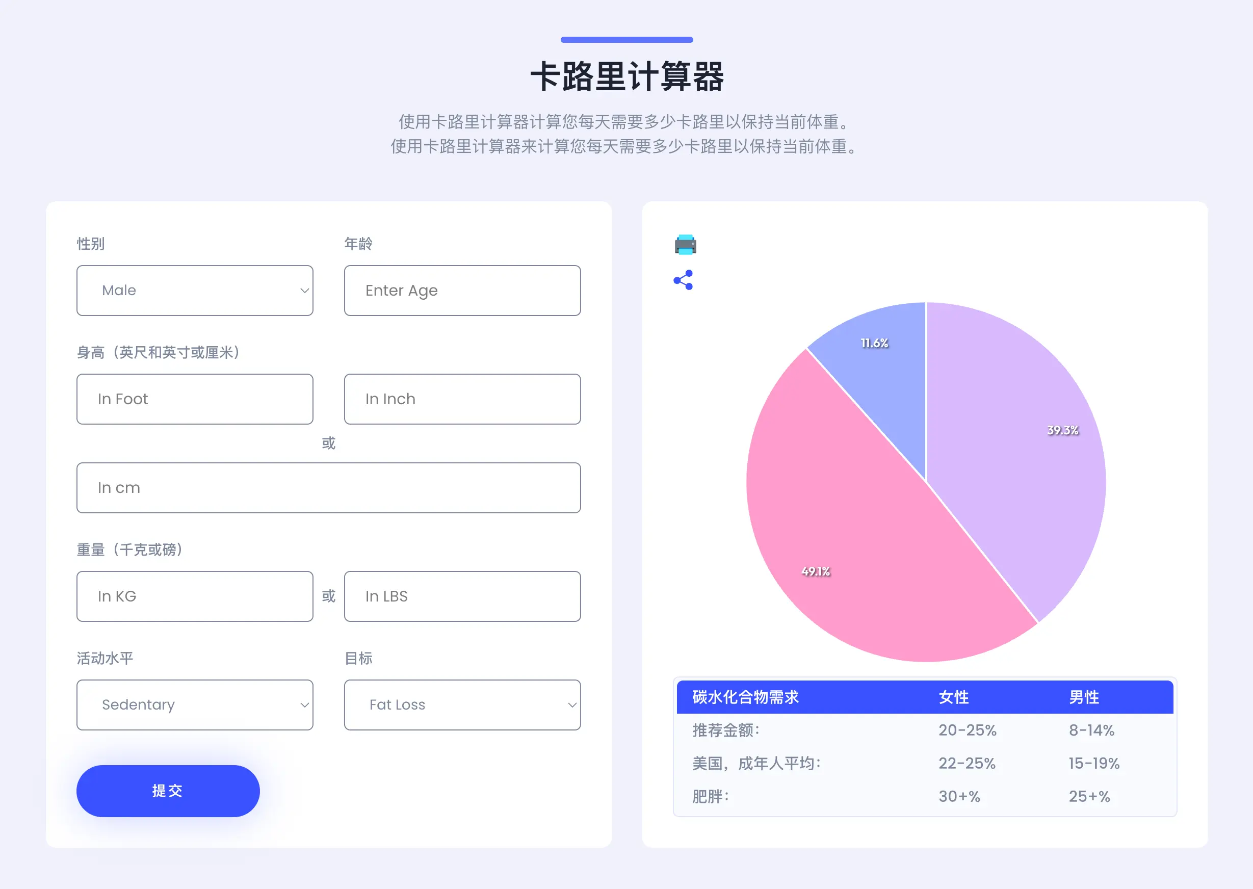 Health Pro-健康数据管理与规划系统WordPress插件插图4-WP资源海 Health Pro-健康数据管理与规划系统WordPress插件插图4-WP资源海