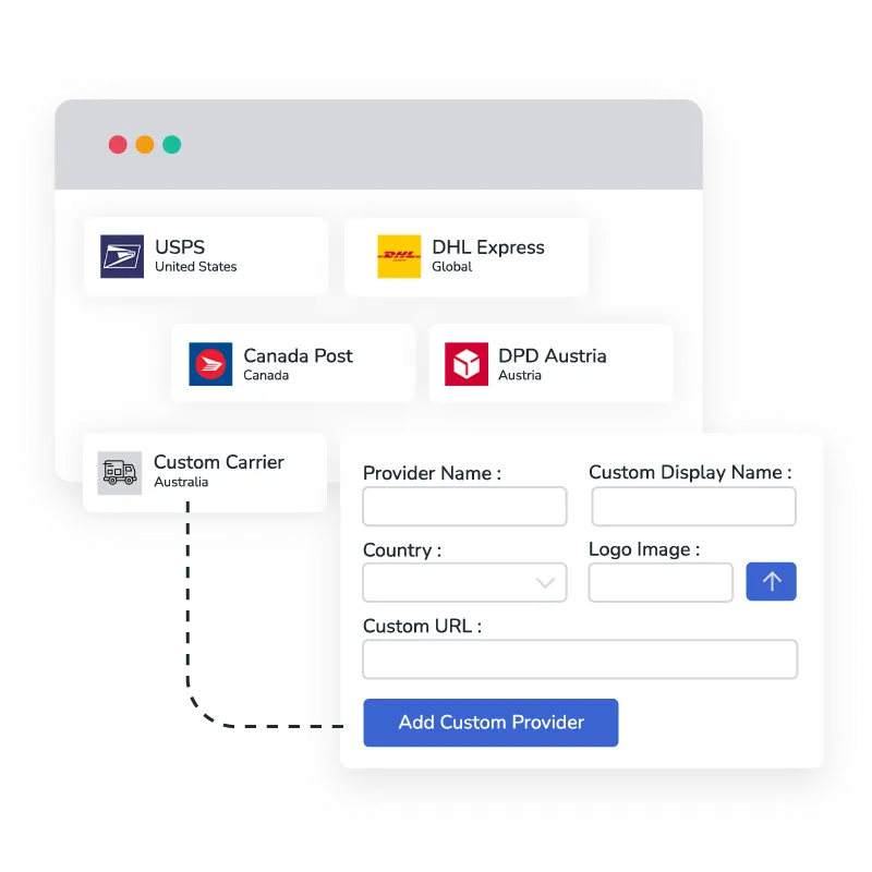 Advanced Shipment Tracking Pro-物流追踪/订单货物跟踪插件插图3-WP资源海