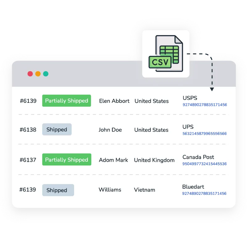 Advanced Shipment Tracking Pro-物流追踪/订单货物跟踪插件插图6-WP资源海