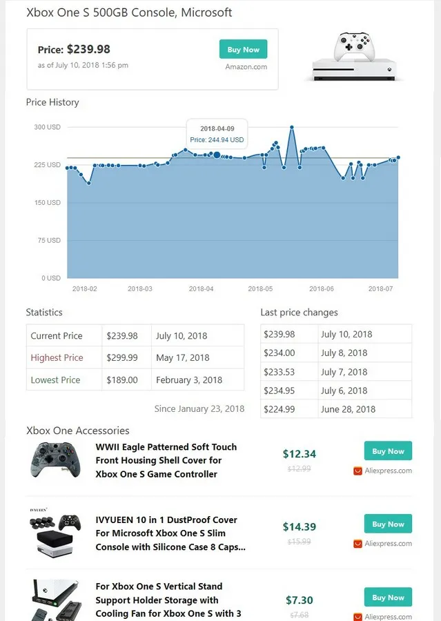 Content Egg Pro-跨境电商对接/佣金/比价/优惠券功能聚合插件插图3-WP资源海 Content Egg Pro-跨境电商对接/佣金/比价/优惠券功能聚合插件插图3-WP资源海