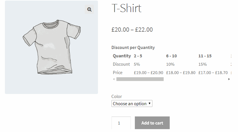 WooCommerce Dynamic Pricing and Discounts 灵活定价与折扣优惠插件插图19-WP资源海