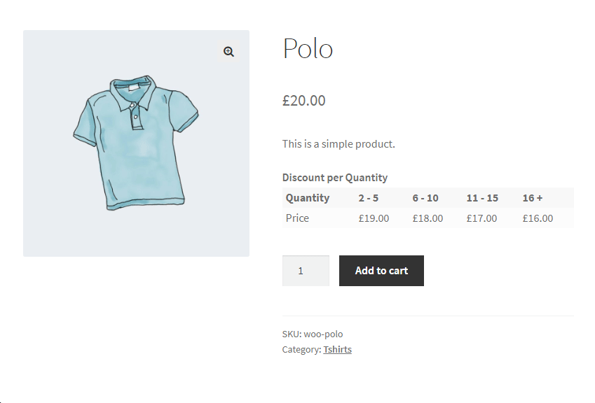 WooCommerce Dynamic Pricing and Discounts 灵活定价与折扣优惠插件插图3-WP资源海