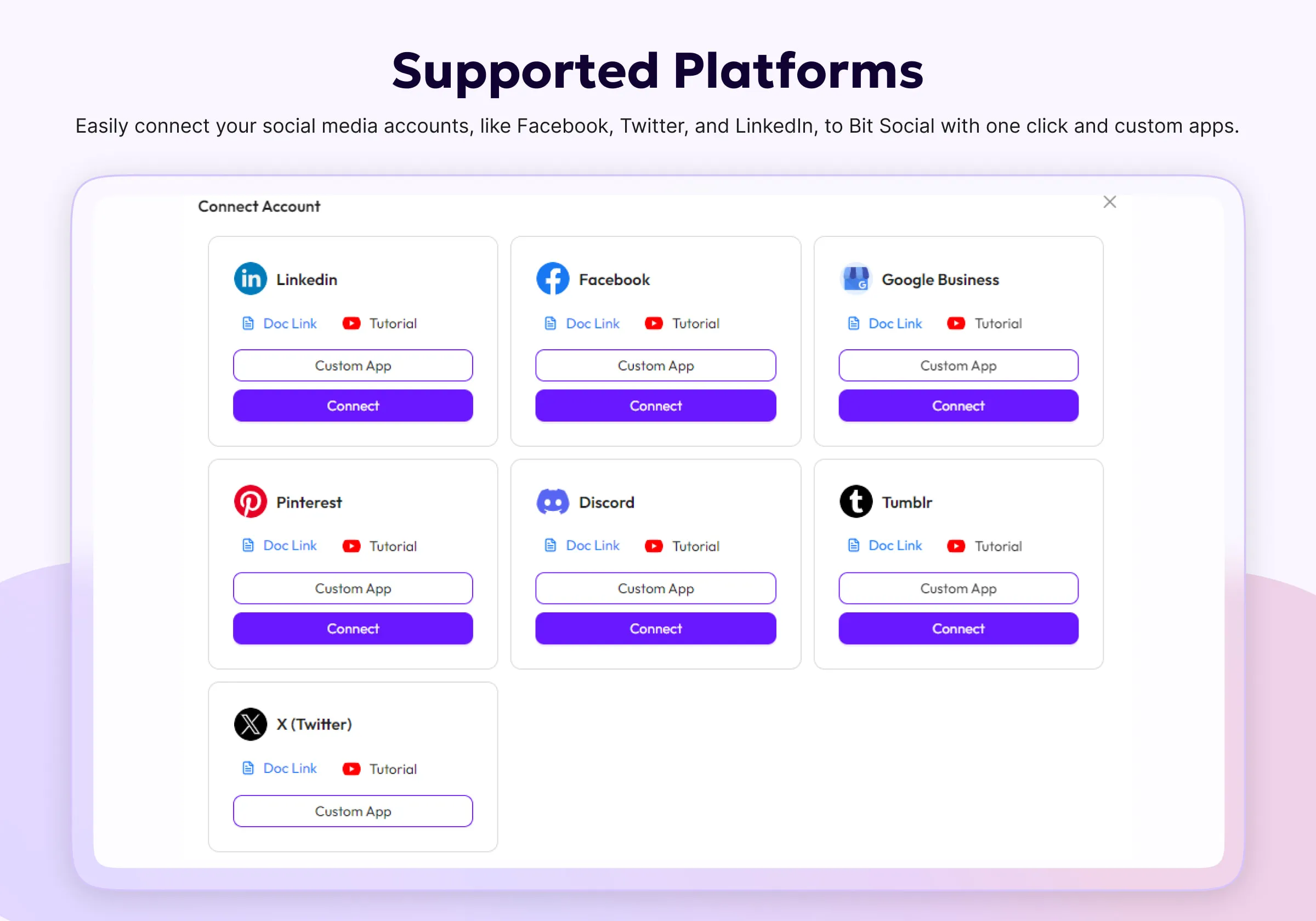 Bit Social Pro-社交媒体自动发步与分享WordPress插件插图2-WP资源海 Bit Social Pro-社交媒体自动发步与分享WordPress插件插图2-WP资源海