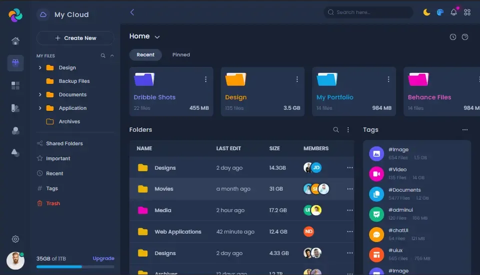 Lineone-设计新颖漂亮的管理员后台模板Tailwind+Laravel插图26-WP资源海 Lineone-设计新颖漂亮的管理员后台模板Tailwind+Laravel插图26-WP资源海