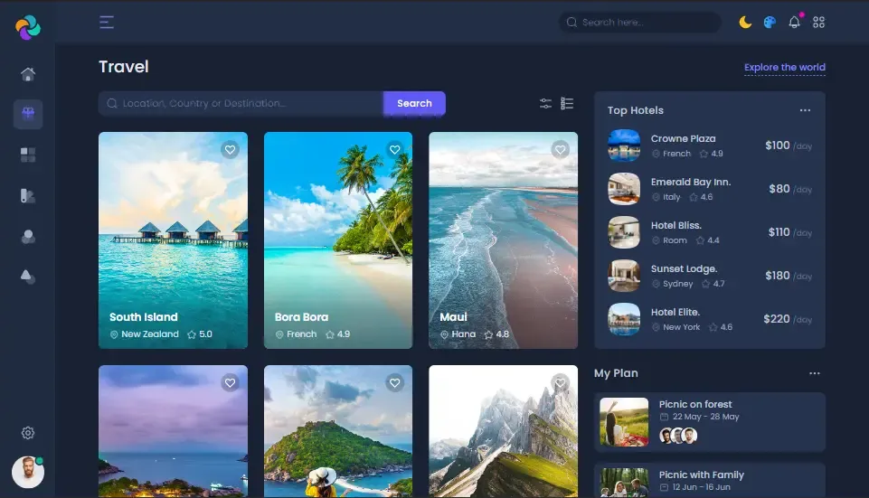 Lineone-设计新颖漂亮的管理员后台模板Tailwind+Laravel插图23-WP资源海 Lineone-设计新颖漂亮的管理员后台模板Tailwind+Laravel插图23-WP资源海