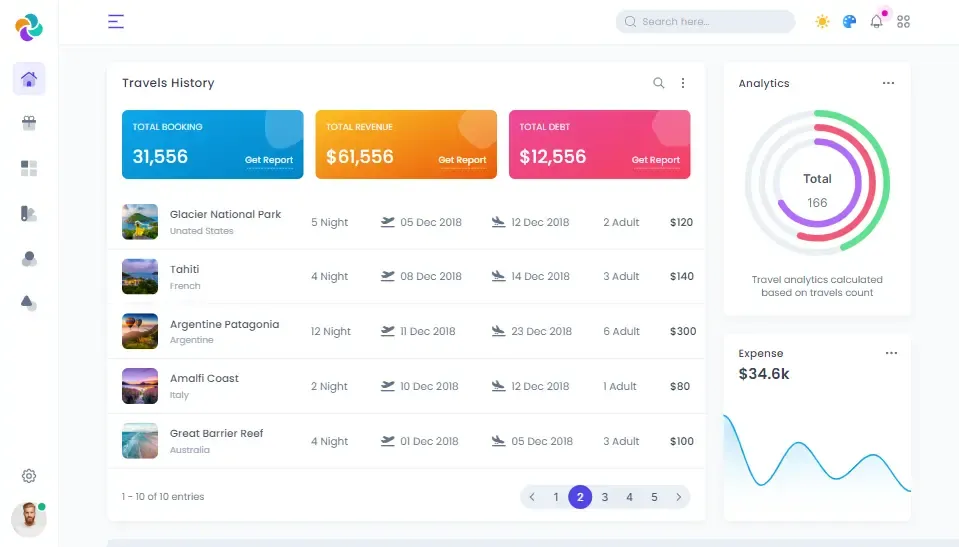 Lineone-设计新颖漂亮的管理员后台模板Tailwind+Laravel插图14-WP资源海 Lineone-设计新颖漂亮的管理员后台模板Tailwind+Laravel插图14-WP资源海