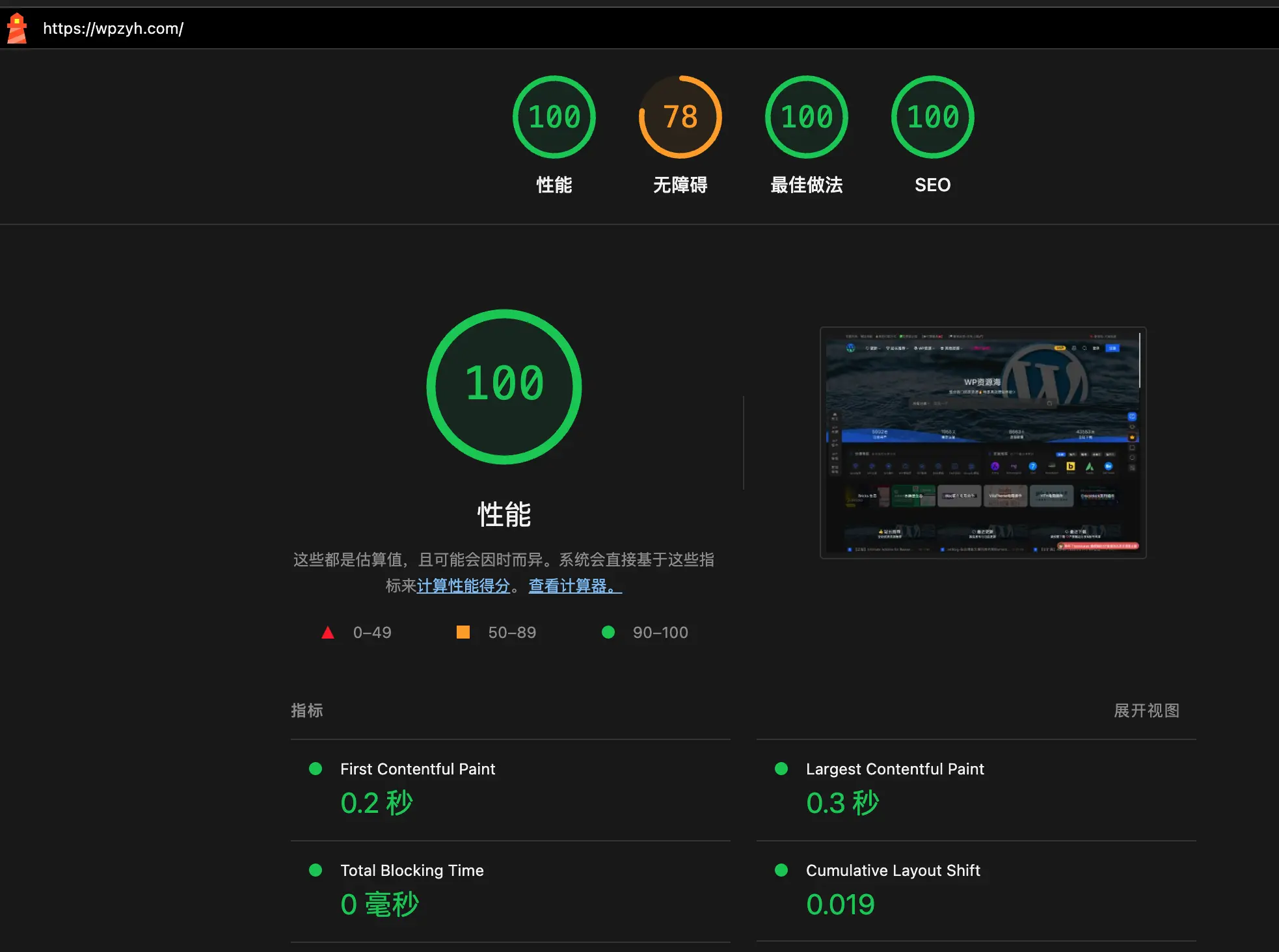 终于做到了，PageSpeed 3个 100 分！