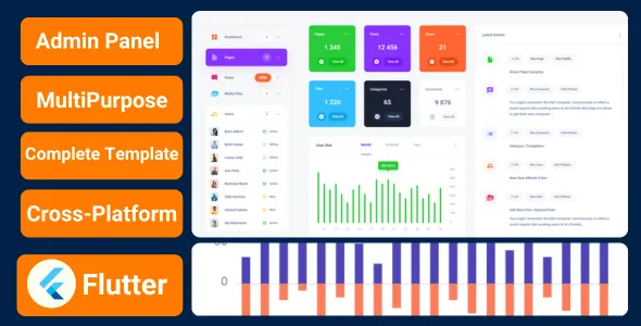 🚀 Codentra Admin – Flutter 精品后台管理面板模板