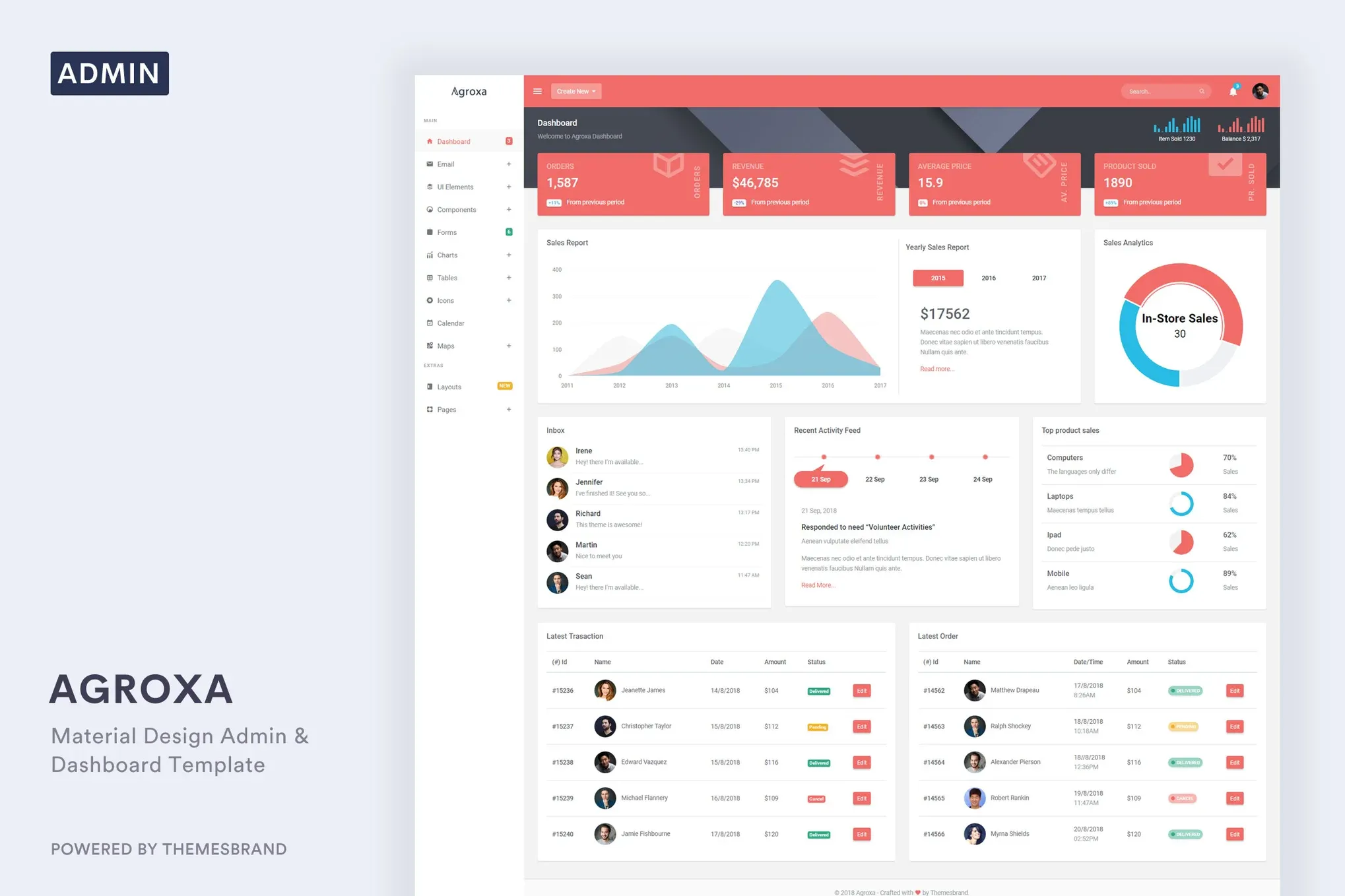 Agroxa-Material Design风格后台管理HTML5模板插图1-WP资源海 Agroxa-Material Design风格后台管理HTML5模板插图1-WP资源海