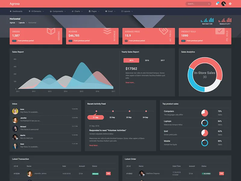 Agroxa-Material Design风格后台管理HTML5模板插图5-WP资源海 Agroxa-Material Design风格后台管理HTML5模板插图5-WP资源海