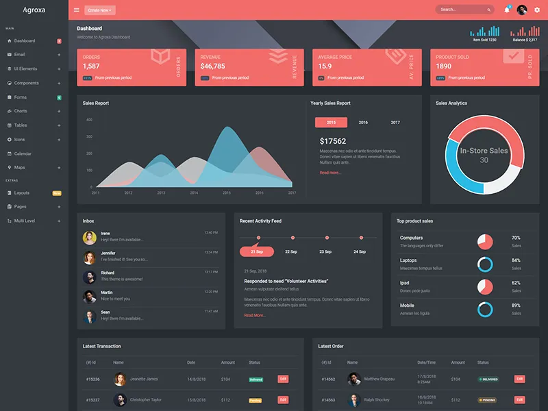 Agroxa-Material Design风格后台管理HTML5模板插图4-WP资源海 Agroxa-Material Design风格后台管理HTML5模板插图4-WP资源海