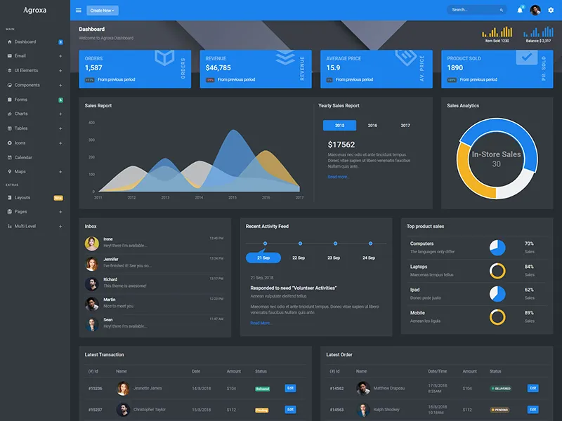 Agroxa-Material Design风格后台管理HTML5模板插图10-WP资源海 Agroxa-Material Design风格后台管理HTML5模板插图10-WP资源海