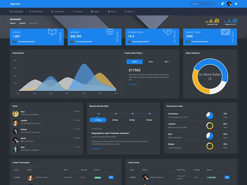 Agroxa-Material Design风格后台管理HTML5模板插图11-WP资源海 Agroxa-Material Design风格后台管理HTML5模板插图11-WP资源海