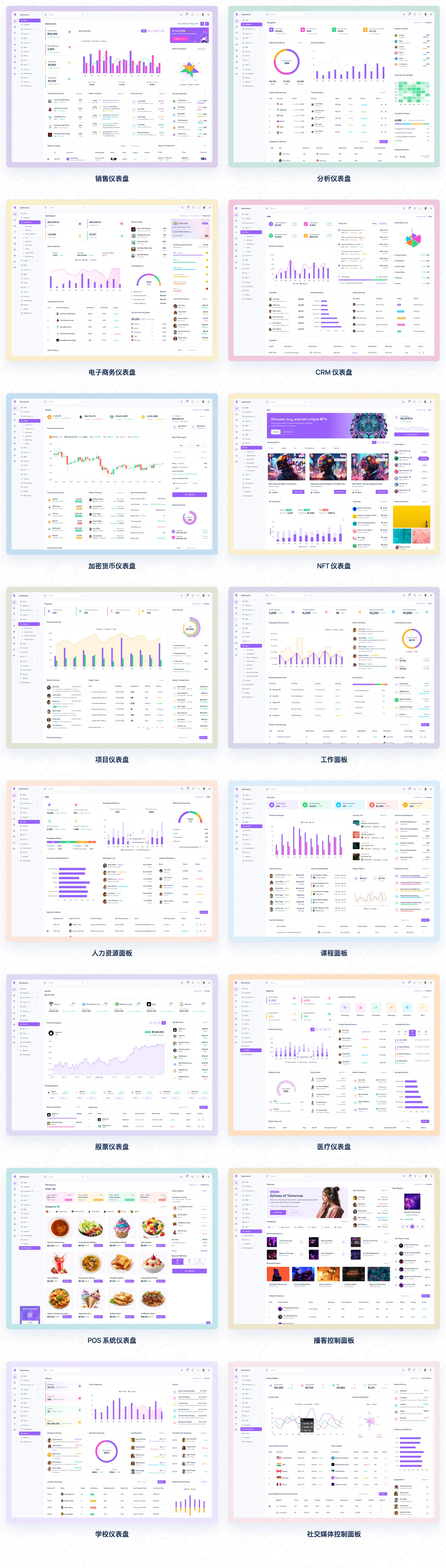 Vyzor – 18合1多框架多用途后台管理前端开发模板插图2-WP资源海 Vyzor – 18合1多框架多用途后台管理前端开发模板插图2-WP资源海