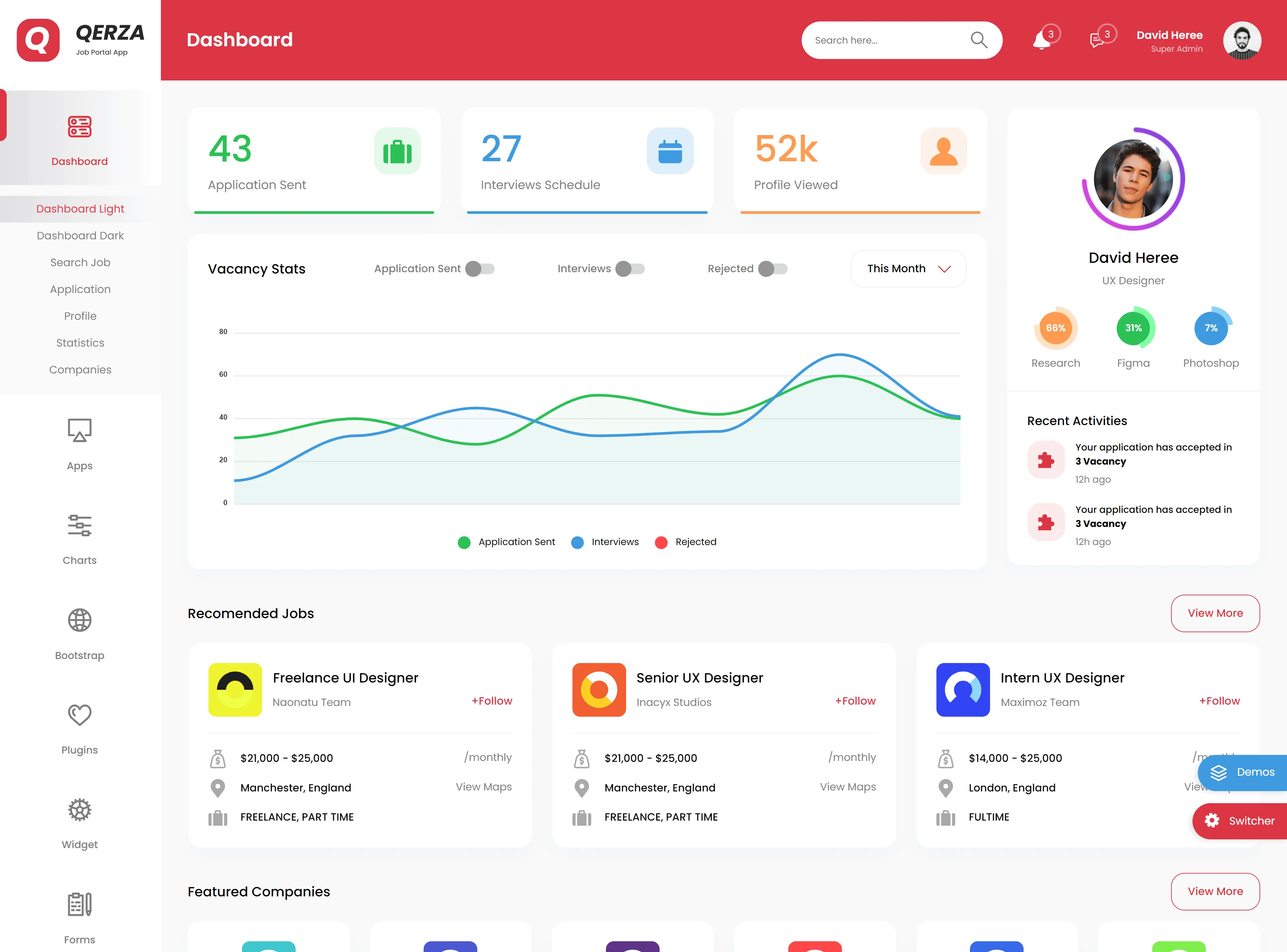 Qerza-求职招聘猎头HR员工管理系统React模板插图6-WP资源海 Qerza-求职招聘猎头HR员工管理系统React模板插图6-WP资源海