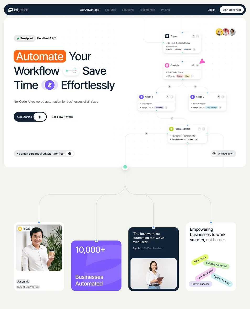 BrightHub-科技软件AI公司网站模板 WordPress 主题插图9-WP资源海