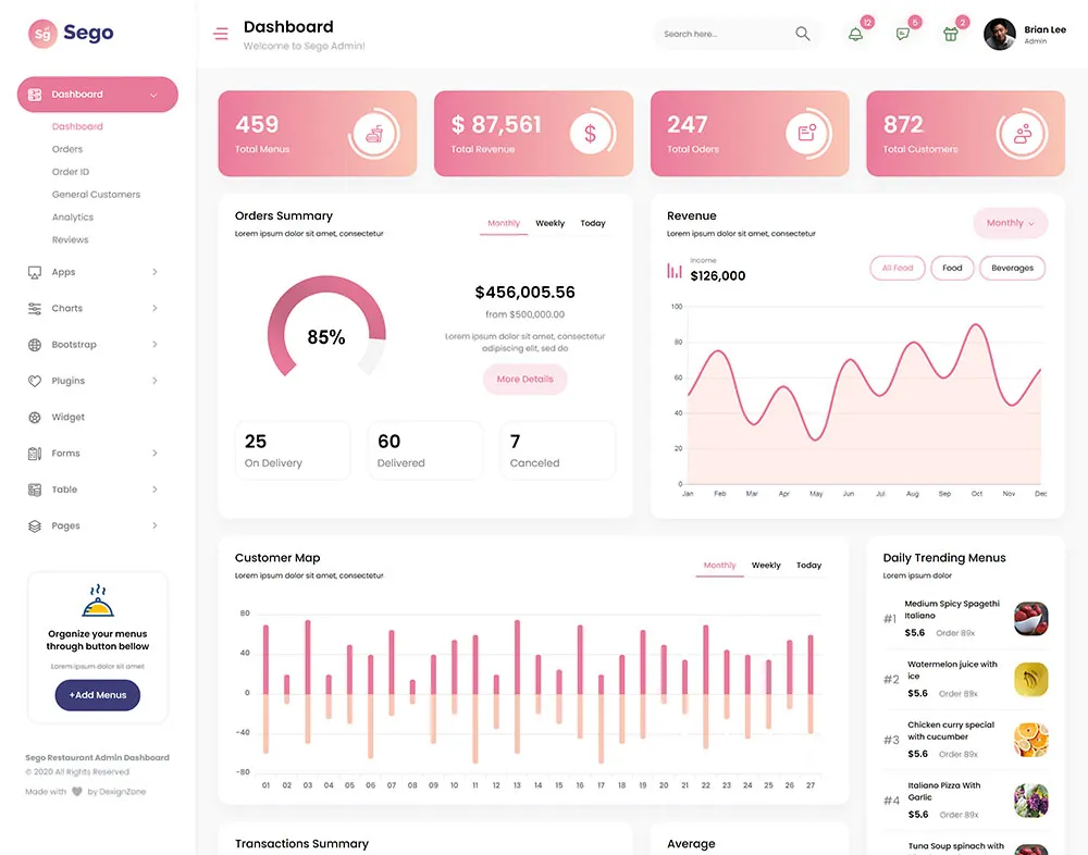 Sego-餐饮管理系统后台 Bootstrap 模板插图1-WP资源海 Sego-餐饮管理系统后台 Bootstrap 模板插图1-WP资源海