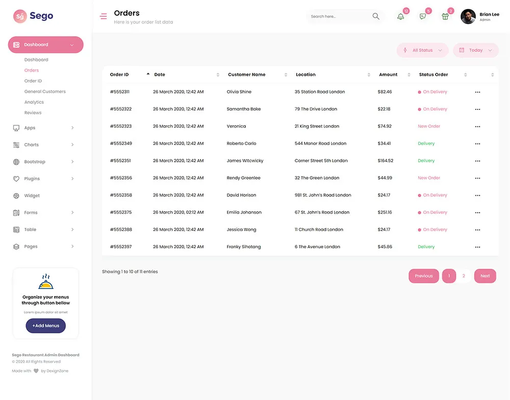 Sego-餐饮管理系统后台 Bootstrap 模板插图3-WP资源海 Sego-餐饮管理系统后台 Bootstrap 模板插图3-WP资源海
