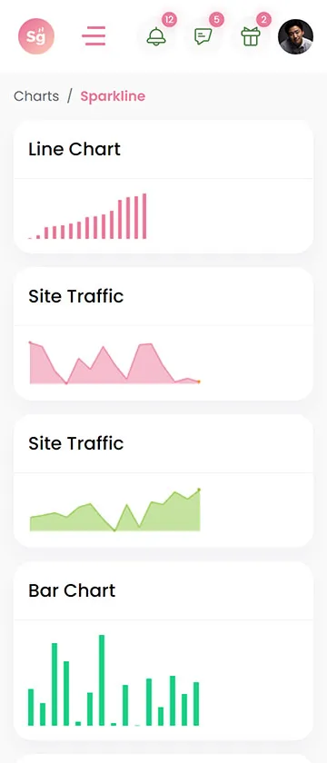 Sego-餐饮管理系统后台 Bootstrap 模板插图10-WP资源海