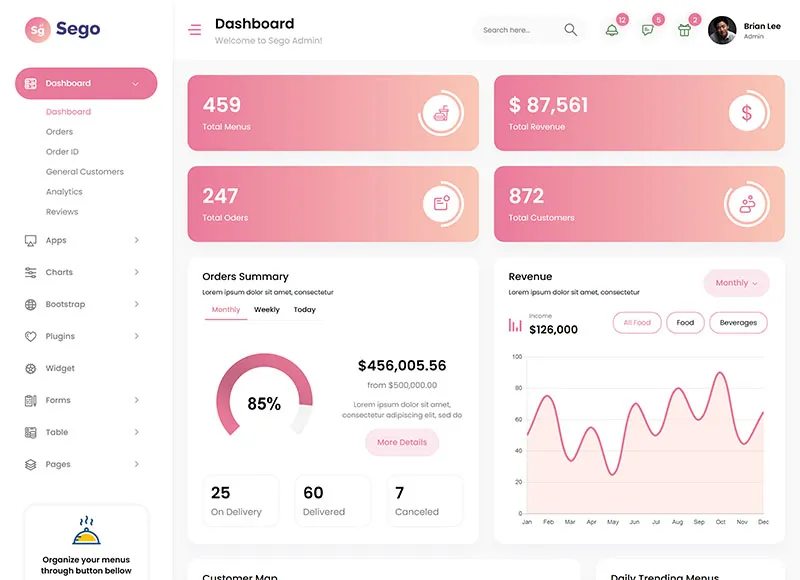 Sego-餐饮管理系统后台 Bootstrap 模板插图11-WP资源海