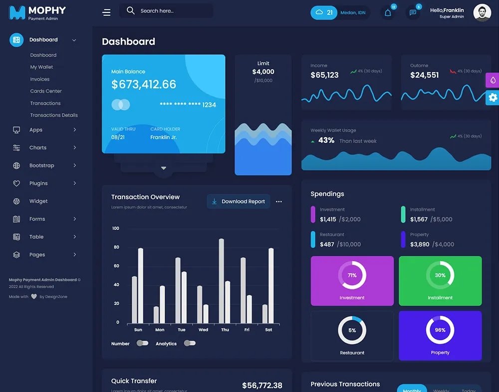 Mophy-超漂亮的金融支付管理系统HTML模板插图3-WP资源海 Mophy-超漂亮的金融支付管理系统HTML模板插图3-WP资源海