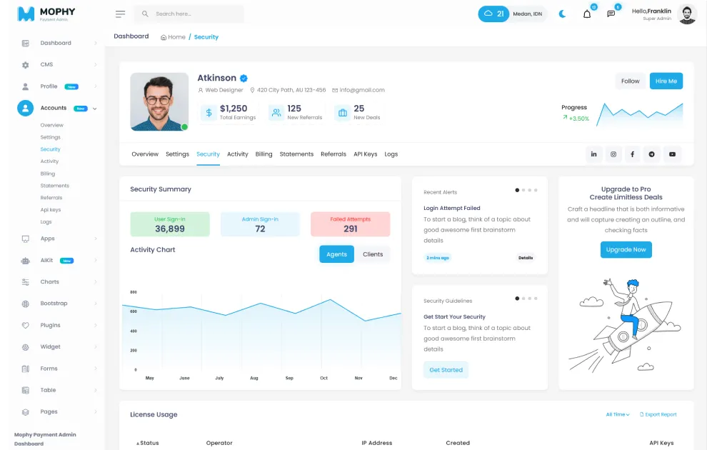 Mophy-超漂亮的金融支付管理系统HTML模板插图14-WP资源海 Mophy-超漂亮的金融支付管理系统HTML模板插图14-WP资源海
