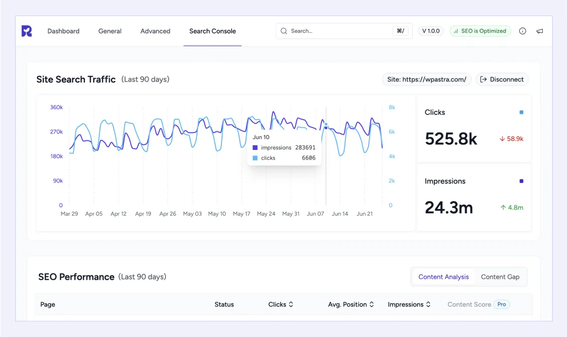 SureRank Pro – AI 驱动的 WordPress SEO 助手插件插图9-WP资源海 SureRank Pro – AI 驱动的 WordPress SEO 助手插件插图9-WP资源海