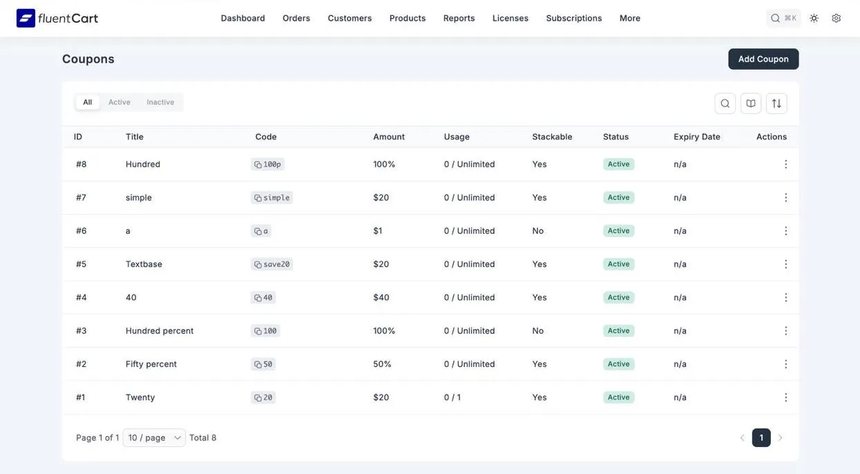 FluentCart Pro 轻量级电商网站解决方案 WordPress 插件插图7-WP资源海 FluentCart Pro 轻量级电商网站解决方案 WordPress 插件插图7-WP资源海