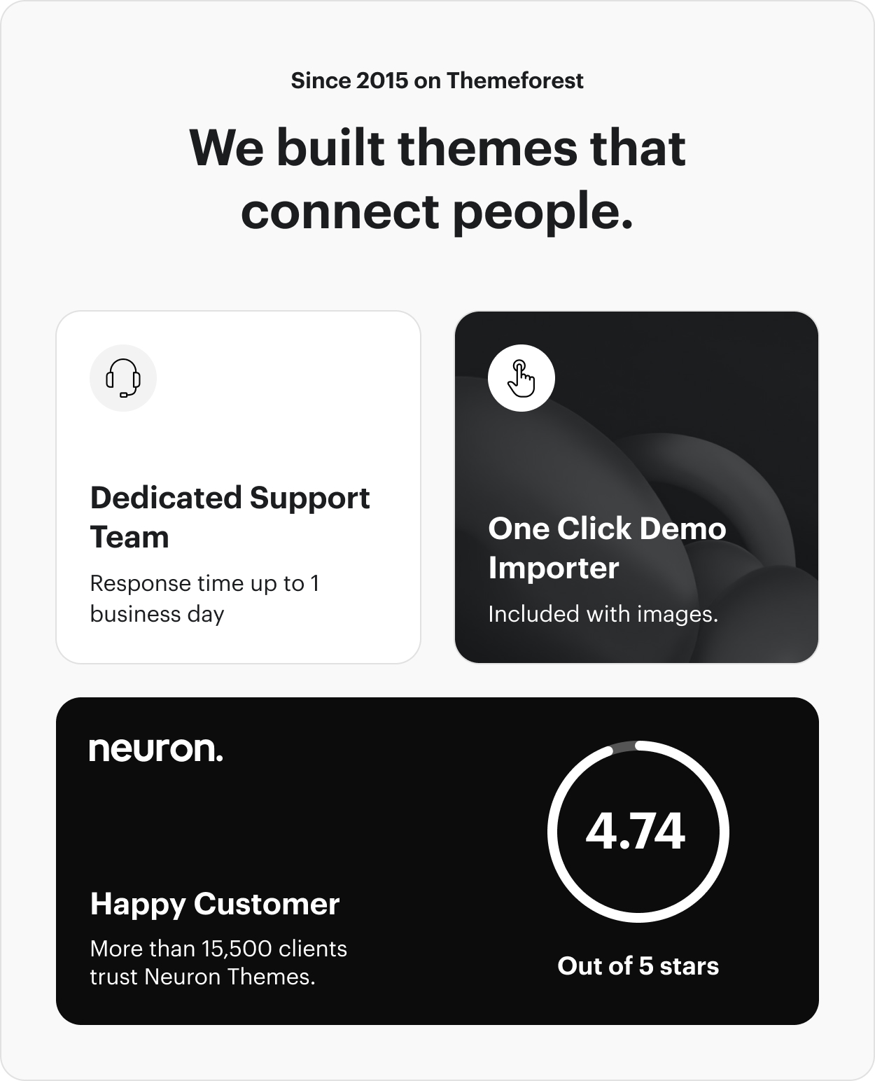 Kanik 80+ 预制首页 WordPress 主题