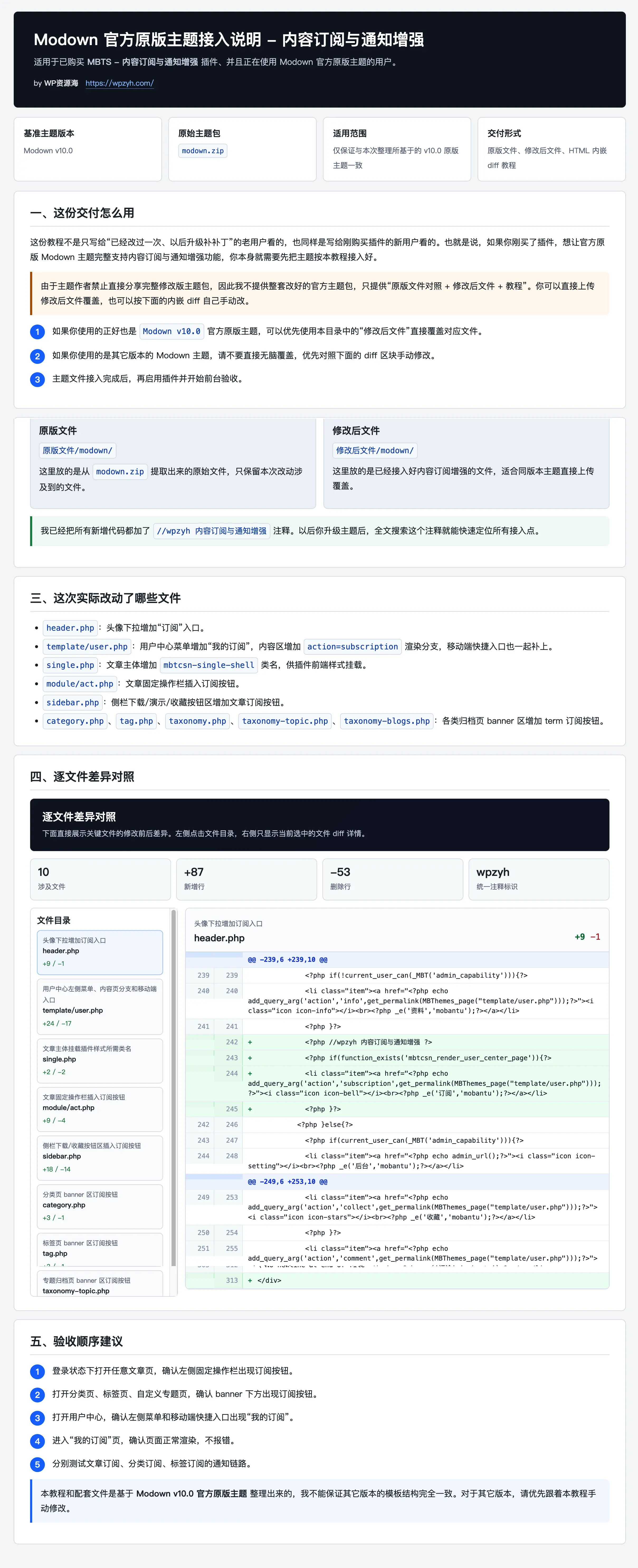 Modown 主题-内容订阅与通知增强插件插图5-WP资源海 Modown 主题-内容订阅与通知增强插件插图5-WP资源海