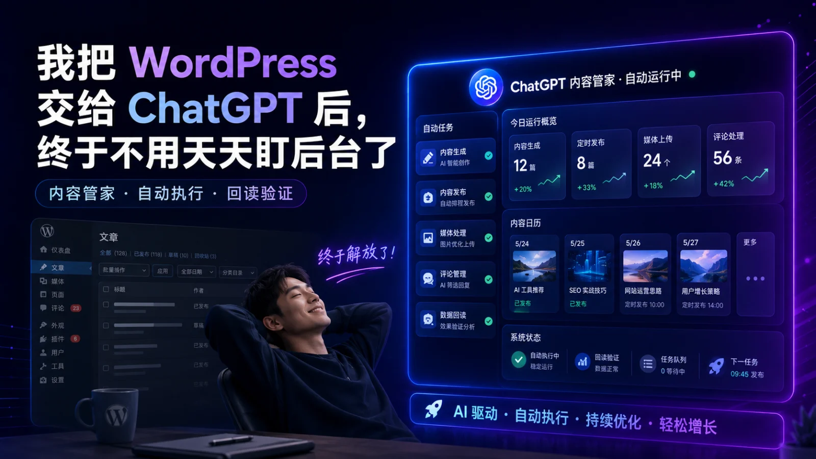 我把 WordPress 交给 ChatGPT 后，终于不用天天盯后台了