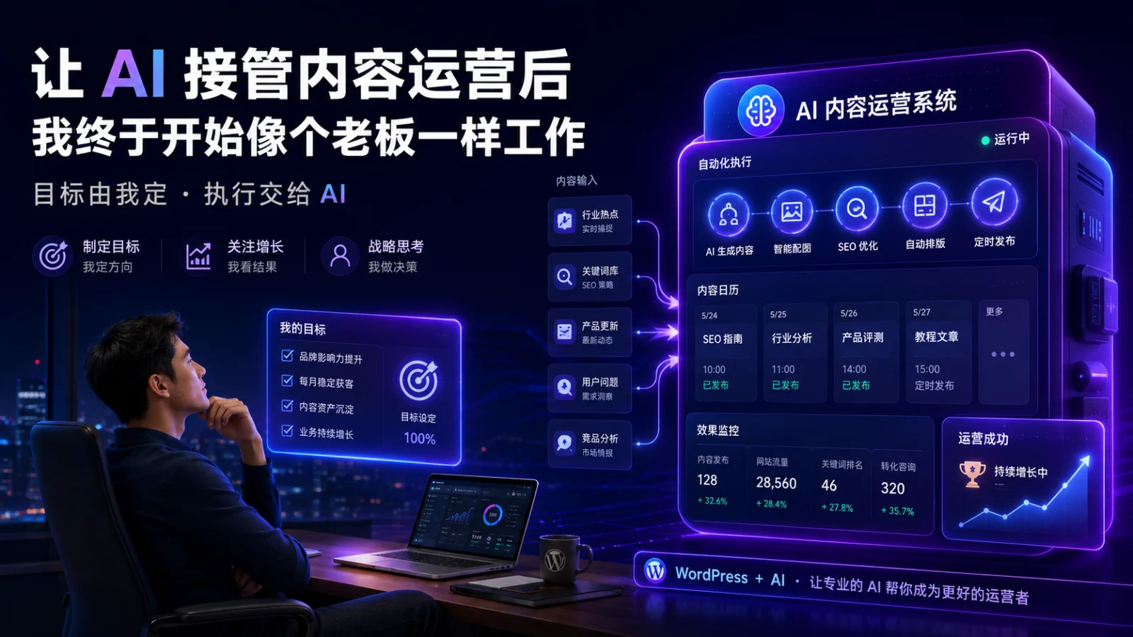 让 AI 接管内容运营后，我终于开始像个老板一样工作