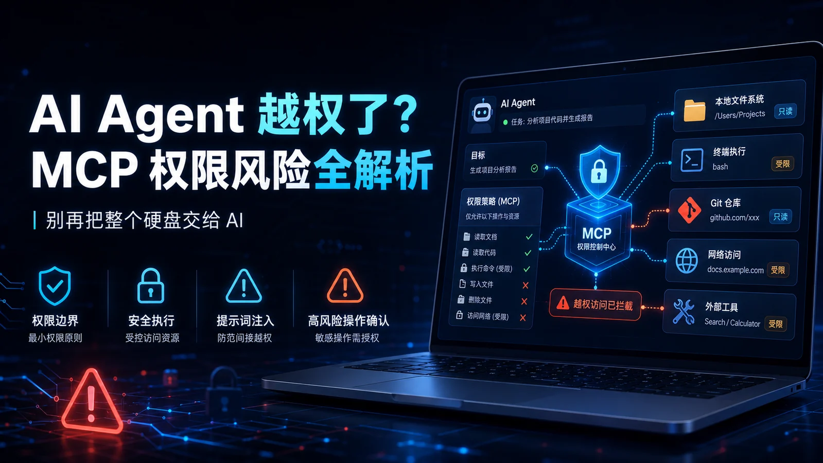 AI Agent 越权了？MCP 权限风险全解析
