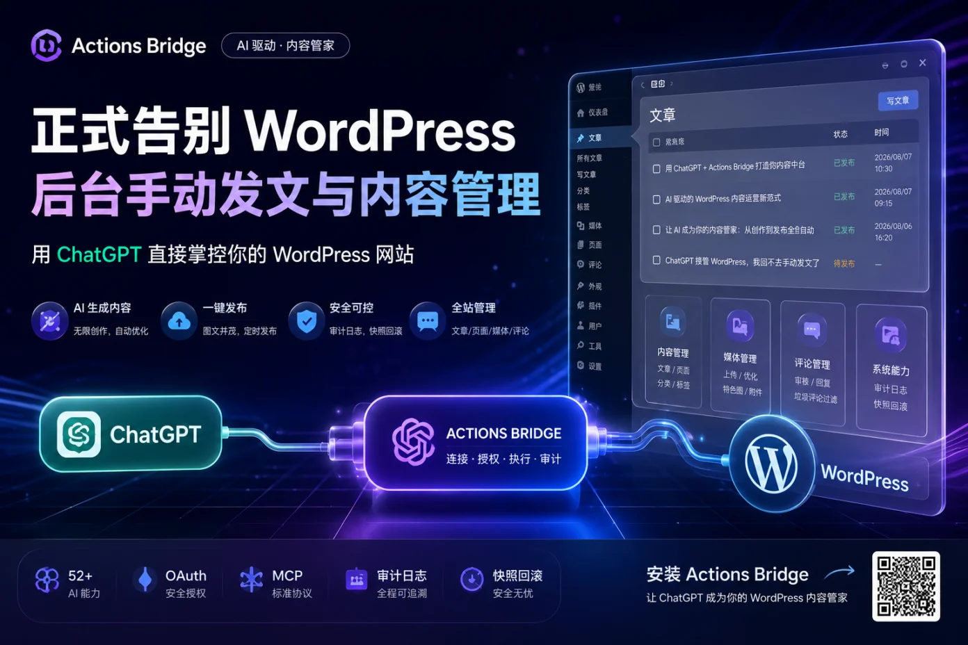 正式告别 WordPress 后台手动发文与内容管理