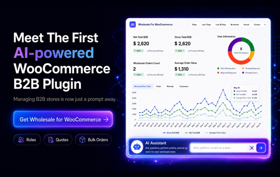Wholesale For WooCommerce AI 助手驱动后台管理 WordPress 插件