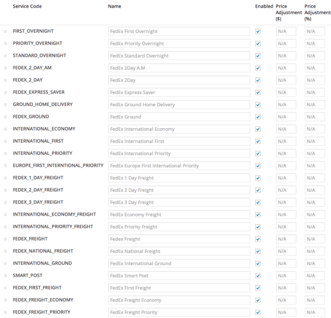 FedEx Shipping Method for WooCommerce 实时运费计算 WordPress 插件