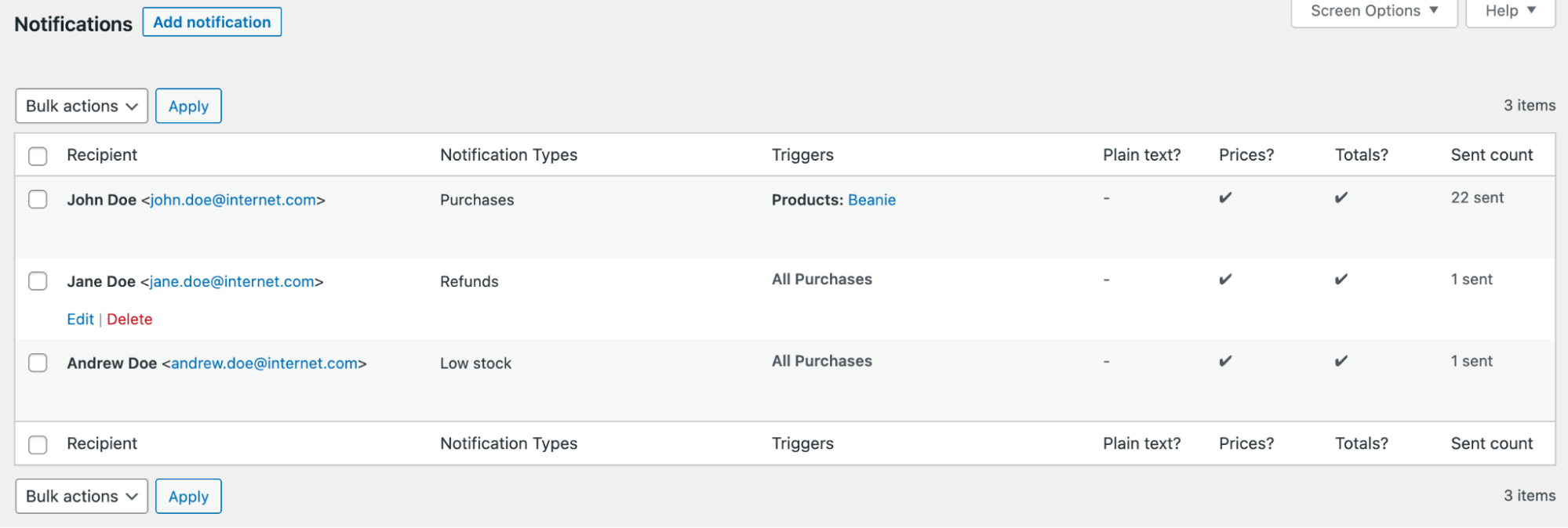 Advanced Notifications for WooCommerce 多用户订单与库存自动化提醒 WordPress 插件
