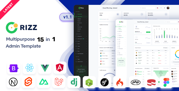 Rizz 响应式后台管理系统 HTML 模板
