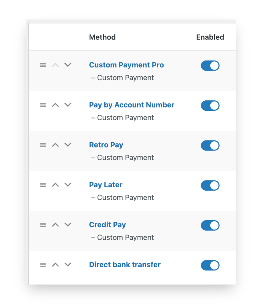 WooCommerce Custom Payment Gateway Pro WordPress 插件