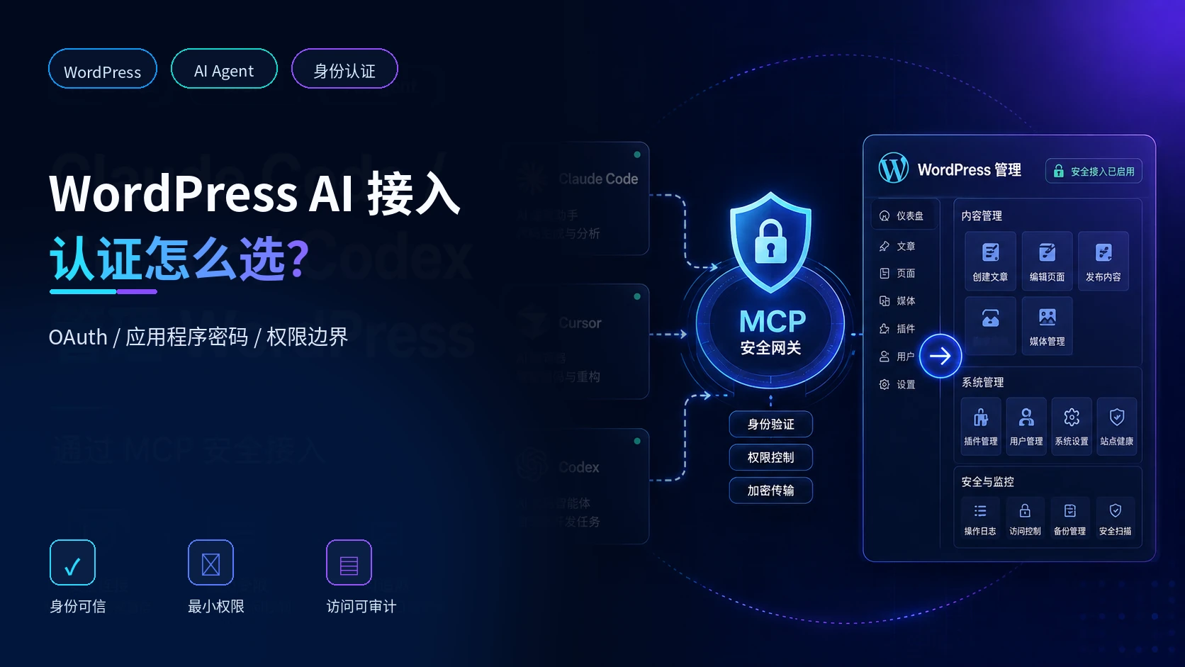 把 AI Agent 接入 WordPress，Application Password 与 OAuth 2.0 应该怎么选？
