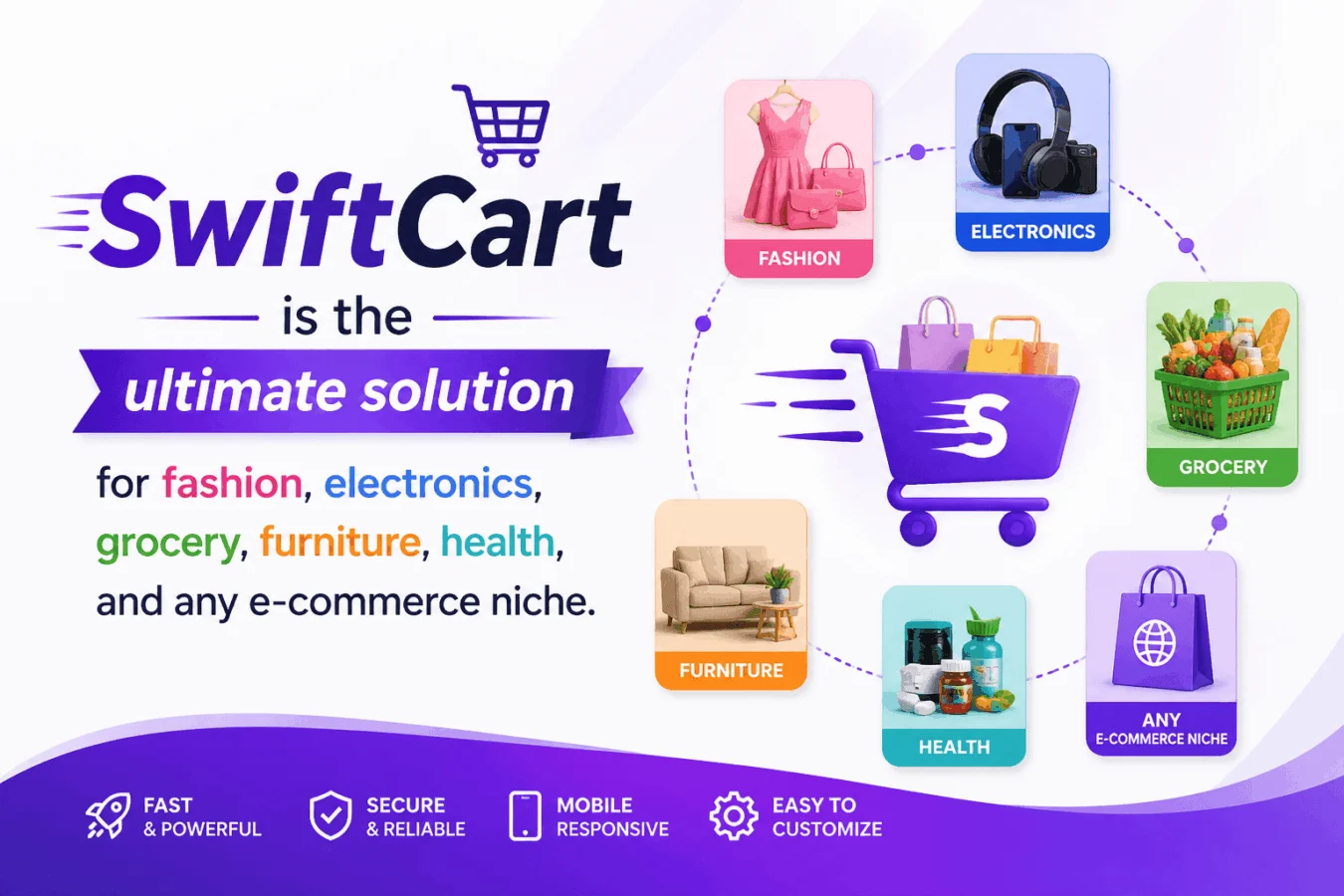 SwiftCart 多用途 WooCommerce WordPress 主题插图1-WP资源海 multiperpose woocommerce