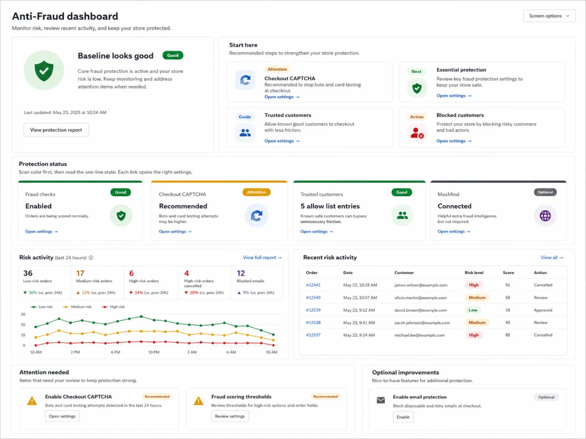 Anti Fraud for WooCommerce 风险识别与评分 WordPress 插件插图1-WP资源海 Anti-fraud analytics dashboard
