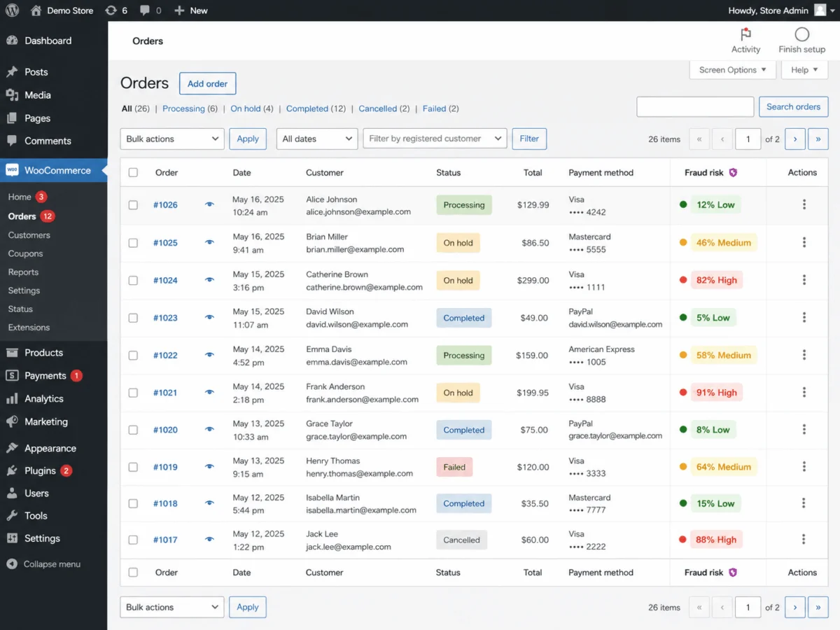 Anti Fraud for WooCommerce 风险识别与评分 WordPress 插件插图5-WP资源海 Anti-fraud order screen with different risk levels