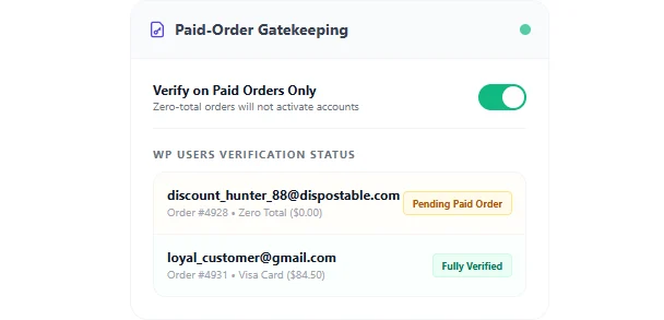 Customer Email Verification for WooCommerce 邮箱验证防垃圾账户 WordPress 插件插图5-WP资源海 Paid-Order Gatekeeping